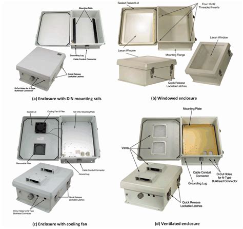 nema electrical box ratings|nema 4 enclosure sizes.